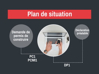 Plan de situation
Demande de
permis de
construire
Déclaration
préalable
PC1
PCMI1
DP1
 