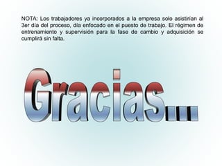 NOTA: Los trabajadores ya incorporados a la empresa solo asistirían al
3er día del proceso, día enfocado en el puesto de trabajo. El régimen de
entrenamiento y supervisión para la fase de cambio y adquisición se
cumplirá sin falta.
 