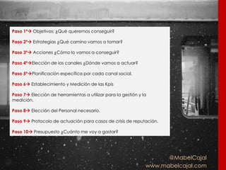 @MabelCajal
www.mabelcajal.com
Paso 1º Objetivos: ¿Qué queremos conseguir?
Paso 2º Estrategias ¿Qué camino vamos a tomar?
Paso 3º Acciones ¿Cómo lo vamos a conseguir?
Paso 4ºElección de los canales ¿Dónde vamos a actuar?
Paso 5ºPlanificación específica por cada canal social.
Paso 6 Establecimiento y Medición de las Kpis
Paso 7 Elección de herramientas a utilizar para la gestión y la
medición.
Paso 8 Elección del Personal necesario.
Paso 9 Protocolo de actuación para casos de crisis de reputación.
Paso 10 Presupuesto ¿Cuánto me voy a gastar?
 