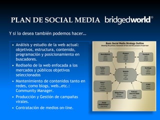 PLAN DE SOCIAL MEDIA
Y si lo desea también podemos hacer…

 • Análisis y estudio de la web actual:
   objetivos, estructura, contenido,
   programación y posicionamiento en
   buscadores.
 • Rediseño de la web enfocada a los
   mercados y públicos objetivos
   seleccionados
 • Mantenimiento de contenidos tanto en
   redes, como blogs, web…etc.:
   Community Manager.
 • Producción y Gestión de campañas
   virales.
 • Contratación de medios on-line.
 