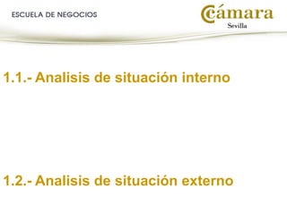 1.1.- Analisis de situación interno
1.2.- Analisis de situación externo
 