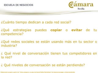 Elaboración propia a partir de “Cómo preparar un plan de Social Media Marketing” de @seniormanager y @mariaredondo
¿Cuánto tiempo dedican a cada red social?
¿Qué estrategias puedes copiar o evitar de tu
competencia?
¿Qué redes sociales se están usando más en tu sector o
industria?
¿ Qué nivel de conversación tienen tus competidores en
la red?
¿ Qué niveles de conversación se están perdiendo?
 