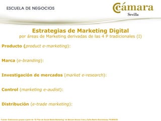 Fuente: Elaboración propia a partir de “El Plan de Social Media Marketing” de Manuel Alonso Coto y Sofía Martín Borowiecka, PEARSON
Estrategias de Marketing Digital
por áreas de Marketing derivadas de las 4 P tradicionales (I)
Producto (product e-marketing):
Marca (e-branding):
Investigación de mercados (market e-research):
Control (marketing e-audist):
Distribución (e-trade marketing):
 