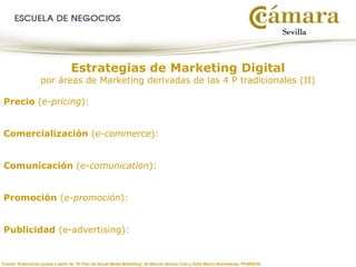 Fuente: Elaboración propia a partir de “El Plan de Social Media Marketing” de Manuel Alonso Coto y Sofía Martín Borowiecka, PEARSON
Estrategias de Marketing Digital
por áreas de Marketing derivadas de las 4 P tradicionales (II)
Precio (e-pricing):
Comercialización (e-commerce):
Comunicación (e-comunication):
Promoción (e-promoción):
Publicidad (e-advertising):
 