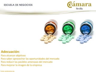 Fuente: juandemariana.org
Adecuación:
Para alcanzar objetivos
Para saber aprovechar las oportunidades del mercado
Para reducir las posibles amenazas del mercado
Para mejorar la imagen de la empresa
 