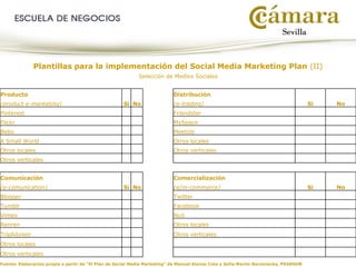 Fuente: Elaboración propia a partir de “El Plan de Social Media Marketing” de Manuel Alonso Coto y Sofía Martín Borowiecka, PEARSON
Plantillas para la implementación del Social Media Marketing Plan (II)
Selección de Medios Sociales
Producto
Si No
Distribución
Si No(product e-marketing) (e-trading)
Pinterest Friendster
Flickr MySpace
Bebo MeetUp
A Small World Otros locales
Otros locales Otros verticales
Otros verticales
Comunicación
Si No
Comercialización
Si No(e-comunication) (e/m-commerce)
Blogger Twitter
Tumblr Facebook
Vimeo Nuji
Renren Otros locales
TripAdvisor Otros verticales
Otros locales
Otros verticales
 