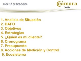 1. Analisis de Situación
2. DAFO
3. Objetivos
4. Estrategias
5. ¿Quién es mi cliente?
6. Cronograma
7. Presupuesto
8. Acciones de Medición y Control
9. Ecosistema
 