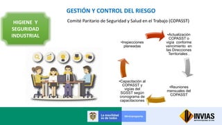GESTIÓN Y CONTROL DEL RIESGO
HIGIENE Y
SEGURIDAD
INDUSTRIAL
Comité Paritario de Seguridad y Salud en el Trabajo (COPASST)
•Actualización
COPASST o
vigía conforme
vencimiento en
las Direcciones
Territoriales .
•Reuniones
mensuales del
COPASST
•Capacitación al
COPASST y
vigías del
SGSST según
cronograma de
capacitaciones
•Inspecciones
planeadas
 