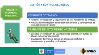 GESTIÓN Y CONTROL DEL RIESGO
HIGIENE Y
SEGURIDAD
INDUSTRIAL ACCIDENTES DE TRABAJO
• Reporte, investigación y seguimiento de los Accidentes de Trabajo
• Actualización de registro estadístico con análisis y conclusiones de
los Accidentes de Trabajo
TRABAJOS DE ALTO RIESGO –ALTURAS
• Solicitud y verificación de vigencia de los exámenes y cursos de
alturas del personal expuesto
• Divulgación del manual trabajo en alturas contratistas e
interventores y grandes contratistas
 