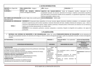 1. DATOS INFORMATIVOS:
DOCENTE: Lic. Diego Calle
Vintimilla
ÁREA/ASIGNATURA: Lengua y
Literatura
AÑO: Noveno PARALELO: “A”
No BLOQUE: 1 TÍTULO DEL BLOQUE/ MÓDULO:
Textos de Divulgación Científica
OBJETIVO DEL BLOQUE/MÓDULO: Textos de divulgación científica, adecuados con las
propiedades textuales, los procesos, elementos de la lengua y objetivos comunicativos específicos
para desarrollar el conocimiento científico de los estudiantes, su capacidad de argumentar con bases
teóricas sustentables y valorar su uso.
EJE CURRICULAR INTEGRADOR: Escuchar, hablar, leer y escribir para la
interacción social
EJE DE APRENDIZAJE: TEXTO, LEER
ESTANDARES DE APRENDIZAJE:
NIVEL 4
DOMINIO B: Comprende textos expositivos en los que reconoce algunos elementos sintácticos complejos y un vocabulario variado.
Conoce la superestructura de los textos expositivos. Contrasta información del texto, establece relaciones de semejanza, causa – efecto e
interpreta la idea global del texto. Expresa, analiza, sintetiza, parafrasea e interpreta textos e información y las relaciona con sus vivencias y
saberes para formular planteamientos con sentido crítico.
DOMINIO C: Usa vocabulario pertinente, oraciones compuestas y conectores. Respeta la ortografía de las palabras y los signos de
puntuación.
2. PLANIFICACIÓN
 DESTREZA CON CRITERIO DE DESEMPEÑO A SER DESARROLLADA: Aplicar de manera
adecuada las propiedades textuales y los elementos de la lengua en diversos textos de divulgación
científica.
INDICADOR ESENCIAL DE EVALUACIÓN: Usa los elementos de
la lengua y aplica las propiedades textuales en textos de divulgación
científica.
EJE TRANSVERSAL: La interculturalidad PERIODOS: 2 FECHA DE INICIO: 21 de septiembre
de 2015
FECHA DE FINALIZACIÓN:
22 de septiembre de 2015
ESTRATEGIAS METODOLÓGICAS RECURSOS INDICADORES DE LOGRO
TÉCNICAS /
INSTRUMENTOS DE
EVALUACIÓN
ANTICIPACIÓN:
-Elaboración de un listado con las palabras técnicas de las profesiones: odontología,
sociología, literatura, publicista, periodista.
Lectura de oraciones utilizando conectores que establecen relaciones de tiempo,
espaciales y conclusivos en textos de divulgación científica.
CONSTRUCCIÓN DEL CONOCIMIENTO:
-Explicación sobre el lenguaje técnico y especializado de la ciencia.
- Elaboración de un mapa semántico sobre los conectores
CONSOLIDACIÓN:
- Escritura y lectura de oraciones con palabras técnicas.
-identificación de conectores en un texto y su tipología.
-Texto del
estudiante
-Organizador
gráfico
- Diccionario
-Diccionario de
sinónimos y
antónimos
- Cuaderno de
trabajo
Usa vocabulario nuevo y técnico en
sus escritos.
Identifica conectores de tiempo,
espacio y conclusión en los textos.
Utiliza en nuevas oraciones los
conectores.
Técnica: Análisis de
Producción del estudiante
Instrumento: Cuaderno de
clase.
EN EL MARCO DE LA INNOVACIÓN EDUCATIVA
 