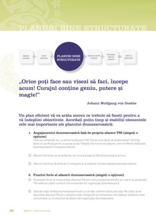 PLANURI BINE STRUCTURATE


                                                                                      ÎMPLINIREA
       DORINŢĂ            ŢELURI        PlaNUrI bINe                MUNCĂ DE ECHIPĂ
                                                                                       STRICTĂ A
                                                                                                       VISELE SE
      ŞI PASIUNE        FANTASTICE                                    EFICIENTĂ                      ÎNDEPLINESC
                                        sTrUCTUraTe                                    PLANULUI




     „Orice poți face sau visezi să faci, începe
     acum! Curajul conține geniu, putere și
     magie!”
                                                                   Johann Wolfgang von goethe


     Un plan eficient vă va arăta mereu ce trebuie să faceți pentru a
     vă îndeplini obiectivele. acordați puțin timp și stabiliți elementele
     cele mai importante ale planului dumneavoastră:

              1. angajamentul dumneavoastră față de propria afacere TNI (alegeți o
                 opțiune)
                   Care sunt ambiţiile dvs. cu privire la afacerea TNI? Cât de mult doriţi să vă dezvoltaţi? Cât timp
                   doriţi să sacrificaţi pentru a ajunge acolo? Alegeţi cea mai bună opţiune, care să reflecte dedicarea
                   dumneavoastră în începerea afacerii.

               Afacere Part-time: Un al doilea loc de muncă progresiv fără să renunţaţi la primul.

               Afacere Full-time: Vă dedicaţi în întregime şi vă străduiţi să maximalizaţi potenţialul afacerii.


              2. Punctul forte al afacerii dumneavoastră (alegeți o opțiune)
               Produsele: Doriţi să vă dezvoltaţi afacerea TNI prin comunicarea beneficiilor pe care le au produsele
                TNI astfel va creşte numărul consumatorilor din organizaţia dumneavoastră

               Stilul de viaţă: Ambiţia dumneavoastră este ca să trăiţi conform stilului de viaţa TNI. Doriţi să vă
                dezvoltaţi afacerea TNI prin creşterea noilor înregistrări şi menţinerea unei balanţe sănătoase între
                consumatori şi constructorii de afaceri din organizaţia dumneavoastră.



10     Manual – Plan de SucceS
 