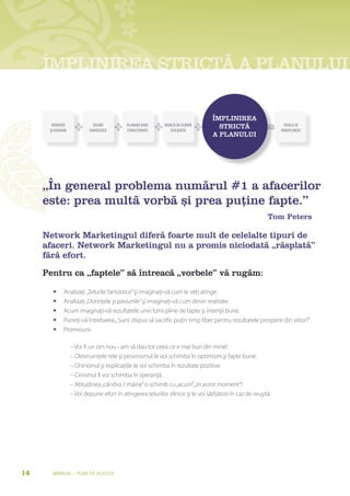ÎMPLINIREA STRICTĂ A PLANULUI

                                                                                 ÎMPlINIrea
       DORINŢĂ               ŢELURI        PLANURI BINE     MUNCĂ DE ECHIPĂ        sTrICTĂ                      VISELE SE
      ŞI PASIUNE           FANTASTICE      STRUCTURATE        EFICIENTĂ                                       ÎNDEPLINESC
                                                                                 a PlaNUlUI




     „În general problema numărul #1 a afacerilor
     este: prea multă vorbă și prea puține fapte.”
                                                                                                         Tom Peters

     Network Marketingul diferă foarte mult de celelalte tipuri de
     afaceri. Network Marketingul nu a promis niciodată „răsplată”
     fără efort.

     Pentru ca „faptele” să întreacă „vorbele” vă rugăm:

       •      Analizaţi „Ţelurile fantastice” şi imaginaţi-vă cum le veţi atinge.
       •      Analizaţi „Dorinţele şi pasiunile” şi imaginaţi-vă cum devin realitate.
       •      Acum imaginaţi-vă rezultatele unei lumi pline de fapte şi intenţii bune.
       •      Puneţi-vă întrebarea „ Sunt dispus să sacrific puţin timp liber pentru rezultatele prospere din viitor?”
       •      Promisiuni:

                   – Voi fi un om nou - am să dau tot ceea ce e mai bun din mine!
                   – Obisnuinţele rele şi pesimismul le voi schimba în optimism şi fapte bune.
                   – Ghinionul şi explicaţiile le voi schimba în rezultate pozitive.
                   – Cinismul îl voi schimba în speranţă.
                   – Atitudinea „cândva / mâine” o schimb cu „acum”, „în acest moment”!
                   – Voi depune efort în atingerea ţelurilor zilnice şi le voi sărbători în caz de reuşită.




14     Manual – Plan de SucceS
 