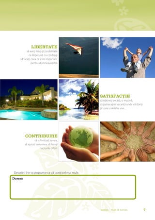 lIberTaTe
            să aveţi timp şi posibilitate
              ca împreună cu cei dragi
      să faceţi ceea ce este important
                pentru dumneavoastră




                                                          saTIsFaCȚIe
                                                          să obţineţi o casă, o maşină,
                                                          să petreceţi o vacanţă unde vă doriţi
                                                          şi toate celelalte vise…




          CONTrIbUIre
                  să schimbaţi lumea,
         să ajutaţi omenirea, să faceţi
                       lucrurile diferit




 Descrieţi într-o propoziţie ce vă doriţi cel mai mult:
Doresc




                                                          Manual – Plan de SucceS                 7
 