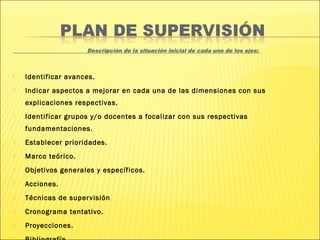 Descripción de la situación inicial de cada uno de los ejes:



   Identificar avances.
   Indicar aspectos a mejorar en cada una de las dimensiones con sus
    explicaciones respectivas.
   Identificar grupos y/o docentes a focalizar con sus respectivas
    fundamentaciones.
   Establecer prioridades.
   Marco teórico.
   Objetivos generales y específicos.
   Acciones.
   Técnicas de super visión
   Cronograma tentativo.
   Proyecciones.
 