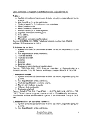 Estos elementos se registran de distintas maneras según se trate de:

A. Libro
   a. Apellido e iniciales de los nombres de todos los autores, separados por punto
       y coma.
   b. Año de publicación (entre paréntesis).
   c. Título de la edición. Subtítulo cuando es importante.
   d. Mención del traductor.
   e. Mención del editor intelectual.
   f. Número de edición, si no es la primera.
   g. Lugar de publicación: ciudad y país.
   h. Casa editora.
   i. Paginación.
   j. Mención de serie comercial (optativa)
Ejemplo: GUYTON, A.C. (1988). Tratado de fisiología médica. 8 ed. Madrid,
McGraw-Hill. Interamericana.1063 p.

B. Capítulo de un libro
   a. Apellido e iniciales de los nombres de todos los autores, separados por punto
      y coma.
   b. Año de publicación (entre paréntesis).
   c. Título del capítulo
   d. Título de la edición.
   e. Editores
   f. Editorial.
   g. Lugar de edición
   h. Páginas correspondientes al capítulo citado
Ejemplo: ERICKSON, H.H. (1993). Exercise physiology. In: Dukes physiology of
domestic animals. Ed.by M. Sweson and Reece. London, ITHACA. P. 303-324.

C. Artículo de revista
    a. Apellido e iniciales de los nombres de todos los autores, separados por punto
       y coma.
    b. Año de publicación (entre paréntesis).
    c. Título de la publicación en idioma original.
    d. Nombre abreviado de la revista.
    e. Volumen de la publicación.
    f. Página inicial y final.
Ejemplo: DOMESTEIN, G.M.; VAN GOGH, H.; BUITEALAAR, M.N. y NEWS, J.F.M.
(1983). Clinical pharmacology and pharmacokinetics of flumekine after intravenous,
intramuscular and oral administration in pigeons. J. Vet. Pharmacol. Therap. 6: 281-
292

D. Presentaciones en reuniones científicas
   a. Apellido e iniciales de los nombres de todos los autores, separados por punto
      y coma.
   b. Año de publicación (entre paréntesis).

                              Graciela Pozzo Ardizzi                               6
                              Coordinador Académico
 