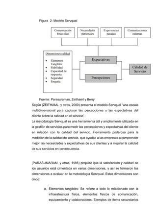 Figura 2: Modelo Servqual
Fuente: Parasuraman, Zeithaml y Berry
Según (ZEITHAML, y otros, 2000) presenta el modelo Servqual “una escala
multidimensional para capturar las percepciones y las expectativas del
cliente sobre la calidad en el servicio”
La metodología Servqual es una herramienta útil y ampliamente utilizada en
la gestión de servicios para medir las percepciones y expectativas del cliente
en relación con la calidad del servicio. Herramienta poderosa para la
medición de la calidad de servicio, que ayudad a las empresas a comprender
mejor las necesidades y expectativas de sus clientes y a mejorar la calidad
de sus servicios en consecuencia.
(PARASUMARAM, y otros, 1985) propuso que la satisfacción y calidad de
los usuarios está cimentada en varias dimensiones, y así se formaron las
dimensiones a evaluar en la metodología Servqual. Estas dimensiones son
cinco:
a. Elementos tangibles: Se refiere a todo lo relacionado con la
infraestructura física, elementos físicos de comunicación,
equipamiento y colaboradores. Ejemplos de ítems secundarios
 