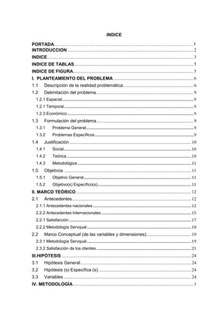 INDICE
PORTADA…………………………………………………………………………………1
INTRODUCCION................................................................................................................ 2
INDICE.................................................................................................................................. 3
INDICE DE TABLAS.......................................................................................................... 5
INDICE DE FIGURA........................................................................................................... 5
I. PLANTEAMIENTO DEL PROBLEMA ....................................................................... 6
1.1 Descripción de la realidad problemática .............................................................. 6
1.2 Delimitación del problema ...................................................................................... 9
1.2.1 Espacial..........................................................................................................................................................9
1.2.1 Temporal........................................................................................................................................................9
1.2.3 Económico ....................................................................................................................................................9
1.3 Formulación del problema...................................................................................... 9
1.3.1 Problema General..............................................................................................................................9
1.3.2 Problemas Específicos....................................................................................................................9
1.4 Justificación ............................................................................................................ 10
1.4.1 Social.....................................................................................................................................................10
1.4.2 Teórica..................................................................................................................................................10
1.4.3 Metodológica .....................................................................................................................................11
1.5 Objetivos ................................................................................................................. 11
1.5.1 Objetivo General..............................................................................................................................11
1.5.2 Objetivo(s) Específico(s)..............................................................................................................11
II. MARCO TEÓRICO ...................................................................................................... 12
2.1 Antecedentes.......................................................................................................... 12
2.1.1 Antecedentes nacionales ...................................................................................................................12
2.2.2 Antecedentes Internacionales..........................................................................................................15
2.2.1 Satisfacción ...............................................................................................................................................17
2.2.2 Metodología Servqual ..........................................................................................................................18
2.2 Marco Conceptual (de las variables y dimensiones) ....................................... 19
2.3.1 Metodología Servqual ..........................................................................................................................19
2.3.2 Satisfacción de los clientes ...............................................................................................................21
III.HIPÓTESIS ................................................................................................................... 24
3.1 Hipótesis General .................................................................................................. 24
3.2 Hipótesis (s) Específica (s)................................................................................... 24
3.3 Variables ................................................................................................................. 24
IV. METODOLOGÍA........................................................................................................... 1
 