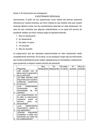 Anexo 4 :El instrumento de investigación
CUESTIONARIO SERVQUAL
Instrumentos: A partir de sus experiencias como cliente del servicio postventa
ofrecidos por nuestra empresa, por favor indique en que medida cree que nuestra
empresa debería contar con las características descritas en cada declaración. En
caso de que considere que algunas características no es parte del servicio de
excelente calidad, por favor marque según la siguiente leyenda:
1. Muy en desacuerdo
2. En desacuerdo
3. No sabe, no opina
4. En acuerdo
5. Muy en acuerdo
Le aseguramos que las repuestas proporcionadas en este cuestionario serán
completamente anónimas. Por lo tanto, no es necesario ningún tipo de información
que revele la identidad de quien realiza. Agradecemos su honestidad y colaboración
para ayudarnos a mejorar nuestro servicio de postventa.
Preguntas
Muy
desacuerdo
En
desacuerdo
No sabe,
no opina
En
acuerdo
Muy en
acuerdo
1
¿Se cumplió con el
plazo para la reparación
de su vehiculó?
2
¿El taller siempre está
disponible para resolver
problemas posteriores
al servicio?
3
¿Los colaboradores
comprenden las
necesidades de los
clientes?
4
¿Le proporcionaron en
el taller la información
necesaria sobre el
servicio, para su
tranquilidad?
5
¿Los colaboradores
respondieron rápido a
sus solicitudes?
6
¿Recibió respuestas
completas a todas sus
solicitudes por parte de
los colaboradores?
 