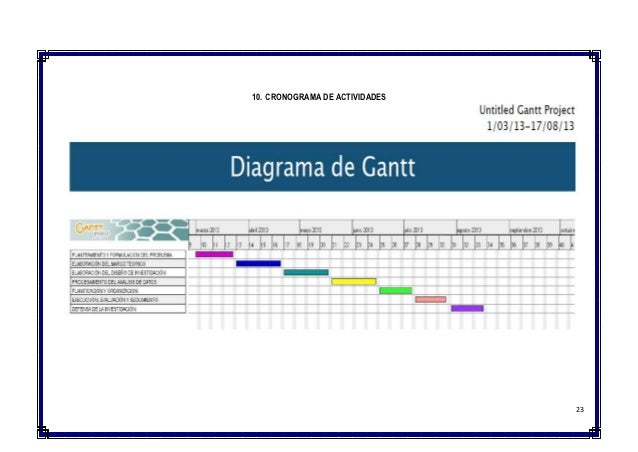 Plan de tesis 1 maría cristina muñoz