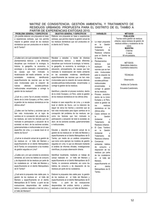 MATRIZ DE CONSISTENCIA: GESTIÓN AMBIENTAL Y TRATAMIENTO DE
                        RESIDUOS URBANOS: PROPUESTA PARA EL DISTRITO DE EL TAMBO A
                        PARTIR DE EXPERIENCIAS EXITOSAS 2010.
     PROBLEMA GENERAL Y ESPECÍFICOS                       OBJETIVO GENERAL Y ESPECÍFICOS                       VARIABLES                            MÉTODOS
    ¿Es posible elaborar una propuesta en base       Elaborar una propuesta en base a experiencias                                                POBLACIÓN:
    a experiencias exitosas, que nos permita         exitosas, que permita mejorar la gestión actual de                                 Teorías sobre gestión de residuos
    mejorar la gestión actual de los residuos        los residuos domésticos que son producidos en  La mejor propuesta               urbanos, casos exitosos de gestión de
    domésticos que son producidos en el distrito     el distrito de El Tambo.                               en la Gestión              residuos sólidos y ciudadanos de los
                                                                                                                                                      casos.
    de El Tambo?                                                                                            Ambiental             y                 MUESTRA
                                                                                                            Tratamiento         de                   3 teorías
                                                                                                            Residuos Urbanos                          2 casos
                                                                                                            para el Distrito de                  60 encuestados.
   ¿Cuáles son y en qué consisten los diversos     Recabar y estudiar, a través de diversos               El Tambo.
    planteamientos teóricos y las diferentes         planteamientos teóricos y desde diferentes  Planteamientos
    disciplinas que involucran la ecología, la       disciplinas que involucran la ecología, la historia,   teóricos          que                MÉTODOS:
    historia, la geografía, la economía, la          la geografía, la economía, la sociología y la                                           Materialista dialectico.
                                                                                                            expliquen          las           Cuantitativo-deductivo.
    sociología y la educación, principalmente,       educación, principalmente, las causas que han          razones que se han
    las causas que han motivado la                   motivado la revalorización del medio ambiente          visto involucradas
    revalorización del medio ambiente en las         en las sociedades modernas, identificando              para la creación de                   TÉCNICAS:
    sociedades        modernas,     identificando    específicamente las razones que se han visto           nuevas       alianzas
    específicamente las razones que se han           involucradas para la creación de nuevas alianzas       sociales-políticas-                   Observación.
    visto involucradas para la creación de           sociales-políticas-institucionales encaminadas a       institucionales
                                                                                                                                              Análisis de Contenido
    nuevas        alianzas     sociales-políticas-   corregir la gestión de los residuos.                   encaminadas           a
    institucionales encaminadas a corregir la                                                               corregir la gestión              Encuesta-Cuestionario.
    gestión de los residuos?                        Identificar y describir el proceso evolutivo, dentro   de los residuos.
                                                     de la Unión Europea y el Perú, sobre la gestión  Proceso evolutivo,
   ¿Cuál es y como fue el proceso evolutivo,        de los residuos domésticos en los últimos años.        dentro de la Unión
    dentro de la Unión Europea y el Perú, sobre                                                             Europea y el Perú,
    la gestión de los residuos domésticos en los
                                                    Analizar el caso específico de Lima, y a escala        sobre la gestión de
    últimos años?                                    local el distrito de Surco, con la intención de        los          residuos
                                                     seguir de cerca los hechos y acciones que se           domésticos en los
   ¿Cuáles son los hechos y acciones que se         han visto involucrados para lograr cambios en la       últimos años.
    han visto involucrados en el logro de            concepción del problema de los residuos, así  Casos exitosos en
    cambios en la concepción del problema de         como los factores que han motivado la                  la            Gestión
    los residuos, así como los factores que han      participación y actuación de toda la sociedad, es      Ambiental             y
    motivado la participación y actuación de la      decir, de los sectores sociales, gubernamentales       Tratamiento         de
    sociedad, es decir, de los sectores sociales,    e institucionales.                                     Residuos Urbanos.
    gubernamentales e institucionales en el caso                                                           El Caso Tambino
    específico de Lima, y a escala local en   el    Estudiar y describir la situación actual de la         en la Gestión
    distrito de Surco?                               gestión de los residuos en el Valle del Mantaro y      Ambiental             y
                                                     específicamente en el distrito Metropolitano de El     Tratamiento         de
   ¿Cuál es la situación actual de la gestión de    Tambo, por medio de un análisis comparativo            Residuos Urbanos.
    los residuos en el Valle del Mantaro y           que tome como ejemplo los modelos de gestión  Conciencia
    específicamente en el distrito Metropolitano     seguidos en Lima, lo que se efectuará mediante         ambiental, hábitos
    de El Tambo, en comparación a los modelos        el análisis de informes oficiales, investigaciones     de consumo y
    de gestión seguidos en Lima?                     científicas y la propia observación directa.           disposición de los
                                                                                                            residuos por parte
   ¿Cuáles son y en qué consiste la conciencia     Identificar localmente, mediante un trabajo de         de los ciudadanos
    ambiental, así como los hábitos de consumo       campo realizado en el Valle del Mantaro y              en el Valle del
    y de disposición de los residuos por parte de    específicamente en el distrito Metropolitano de El     Mantaro,
    los ciudadanos en el Valle del Mantaro y         Tambo, la conciencia ambiental, así como los           específicamente en
    específicamente en el distrito Metropolitano     hábitos de consumo y de disposición de los             el             distrito
    de El Tambo?                                     residuos por parte de los ciudadanos.                  Metropolitano de El
                                                                                                            Tambo.
   ¿Cuál sería la propuesta más viable para   la   Elaborar la propuesta más viable para la gestión
    gestión de los residuos en el Valle del          de los residuos en el Valle del Mantaro y
    Mantaro y específicamente en el distrito         específicamente en el distrito Metropolitano de El
    Metropolitano de El Tambo a partir de las        Tambo          a partir de las evaluaciones
    evaluaciones desprendidas del análisis           desprendidas del análisis teórico y práctico
    teórico y práctico realizado a nivel de Lima y   realizado a nivel de Lima y el Valle del Mantaro.
    el Valle del Mantaro?.



                                                                                                                                                           52
 