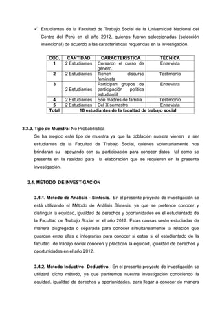  Estudiantes de la Facultad de Trabajo Social de la Universidad Nacional del
Centro del Perú en el año 2012, quienes fueron seleccionadas (selección
intencional) de acuerdo a las características requeridas en la investigación.
3.3.3. Tipo de Muestra: No Probabilística
Se ha elegido este tipo de muestra ya que la población nuestra vienen a ser
estudiantes de la Facultad de Trabajo Social, quienes voluntariamente nos
brindaran su apoyando con su participación para conocer datos tal como se
presenta en la realidad para la elaboración que se requieren en la presente
investigación.
3.4. MÉTODO DE INVESTIGACION
3.4.1. Método de Análisis - Síntesis.- En el presente proyecto de investigación se
está utilizando el Método de Análisis Síntesis, ya que se pretende conocer y
distinguir la equidad, igualdad de derechos y oportunidades en el estudiantado de
la Facultad de Trabajo Social en el año 2012. Estas causas serán estudiadas de
manera disgregada o separada para conocer simultáneamente la relación que
guardan entre ellas e integrarlas para conocer si estas si el estudiantado de la
facultad de trabajo social conocen y practican la equidad, igualdad de derechos y
oportunidades en el año 2012.
3.4.2. Método Inductivo- Deductivo.- En el presente proyecto de investigación se
utilizará dicho método, ya que partiremos nuestra investigación conociendo la
equidad, igualdad de derechos y oportunidades, para llegar a conocer de manera
COD. CANTIDAD CARACTERISTICA TÉCNICA
1 2 Estudiantes Cursaron el curso de
género.
Entrevista
2 2 Estudiantes Tienen discurso
feminista
Testimonio
3
2 Estudiantes
Participan grupos de
participación política
estudiantil
Entrevista
4 2 Estudiantes Son madres de familia Testimonio
5 2 Estudiantes Del X semestre Entrevista
Total 10 estudiantes de la facultad de trabajo social
 