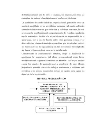 de trabajo difieren uno del otro; el lenguaje, los símbolos, los ritos, las
creencias, los valores y las doctrinas son totalmente distintas.

Un verdadero desarrollo del clima organizacional, permitiría crear un
punto de equilibrio, en las actividades humanas y el medio ambiente,
a través de instrumentos que estimulen y viabilicen esa tarea, la cual
presupone la modificación del comportamiento del Hombre en relación
con la naturaleza, debido a la actual situación de degradación de la
naturaleza. por lo que la brecha entre ellos quedaría cerrada y se
desarrollarían climas de trabajos agradables que permitirían enlazar
las necesidades de la organización con las necesidades del empleado,
por lo que el desempeño de estos sería satisfactorio.
Considerando el planteamiento anterior, surge la necesidad de
considerar la importancia del clima organizacional como factor
determinante en la gestión Ambiental en SEDAM - Huancayo; a fin de
elevar los niveles de productividad y excelencia de este último,
propiciando además climas de trabajos motivantes y retadores que
permitan a los actores desarrollar trabajo en equipo para lograr los
objetivos de la organización.

                  SISTEMA PROBLEMÁTICO


                        DEFICIENTE CLIMA
                      ORGANIZACIONAL EN LA
                      GESTION AMBIENTAL EN
                        SEDAM – HUANCAYO


 DEFICIENTE DIRECCION Y                   DEFICIENTE POLITICAS DE
  LIDERAZGO GERENCIAL                      PROTECION AMBIENTAL



                     DEFICIENTES GESTION DE
                            RECURSOS
 