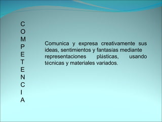 COMPETENCIA Comunica y expresa creativamente sus ideas, sentimientos y fantas í as mediante  representaciones pl á sticas, usando t é cnicas y materiales variados . 
