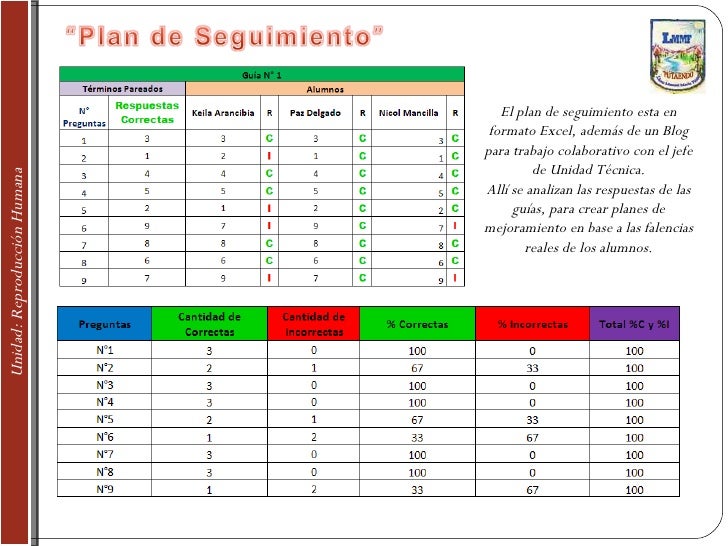 Descargar Videos De Youtube Aplicacion - Descargarisme