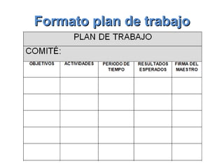 Formato plan de trabajo 