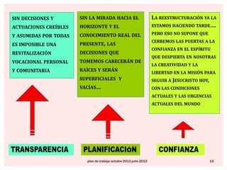sin la mirada hacia el horizonte y el conocimiento real del presente, las decisiones que tomemos carecerán de raíces y serán superficiales  y vacías…sin decisiones y actuaciones creíbles y asumidas por todas es imposible una revitalización vocacional personal y comunitariaLa reestructuración ya la estamos haciendo tarde…. pero eso no supone que cerremos las puertas a la confianza en el espíritu que despierta en nosotras la creatividad y la libertad en la misión para seguir a Jesucristo hoy, con las condiciones actuales y las urgencias actuales del mundoplanificacióntransparenciaconfianzaplan de trabajo octubre 2011-julio 201213