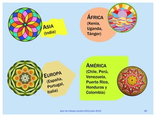 características:Dependerán del Gobierno General, 