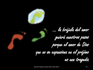  Pauta de trabajoPersonal