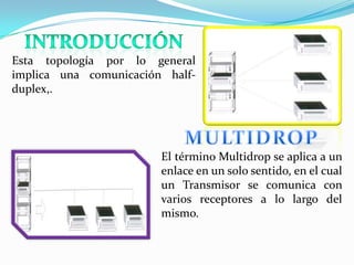 Esta topología por lo general
implica una comunicación half-
duplex,.




                        El término Multidrop se aplica a un
                        enlace en un solo sentido, en el cual
                        un Transmisor se comunica con
                        varios receptores a lo largo del
                        mismo.
 