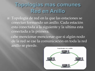    Topología de red en la que las estaciones se
    conectan formando un anillo. Cada estación
    esta conectada a la siguiente y la ultima esta
    conectada a la primera.
    cabe mencionar mencionar que si algún nodo
    de la red se cae la comunicación en toda la red
    anillo se pierde.
 