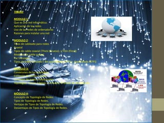 TEMAS:

MODULO 1:
Que es una red informática.
Aplicación de las redes
Uso de las redes de ordenadores
Razones para instalar una red

MODULO 2:
Tipos de cableado para redes
Coaxial
Tipos de cable coaxial (Thick (Grueso). y Thin (Fino))
Modelos de cable coaxial
Par trenzado.
Tipos de cable trenzado ( No apantallado (UTP) y Apantallado (STP))

MÓDULO 3:
Conexiones de las topologías.
Conexión de punto a punto.
Conexión de punto a Multipunto.
Topologías Físicas, Lógicas y Virtuales: El Grado de Abstracción.


MÓDULO 4:
Concepto de Topología de Redes.
Tipos de Topología de Redes.
Ventajas de Tipos de Topología de Redes.
Desventajas de Tipos de Topología de Redes.
 
