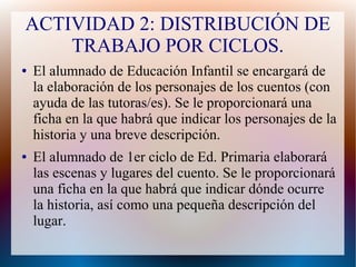 ACTIVIDAD 2: DISTRIBUCIÓN DE
TRABAJO POR CICLOS.
● El alumnado de Educación Infantil se encargará de
la elaboración de los personajes de los cuentos (con
ayuda de las tutoras/es). Se le proporcionará una
ficha en la que habrá que indicar los personajes de la
historia y una breve descripción.
● El alumnado de 1er ciclo de Ed. Primaria elaborará
las escenas y lugares del cuento. Se le proporcionará
una ficha en la que habrá que indicar dónde ocurre
la historia, así como una pequeña descripción del
lugar.
 