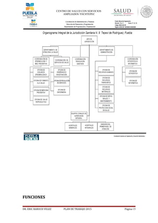 CENTRO DE SALUD CON SERVICIOS
AMPLIADOS TOCHTEPEC
FUNCIONES
DR. ERIC BARUCH VELEZ PLAN DE TRABAJO 2015 Página 15
 