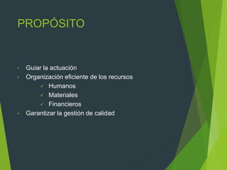 PROPÓSITO
• Guiar la actuación
• Organización eficiente de los recursos
 Humanos
 Materiales
 Financieros
• Garantizar la gestión de calidad
 