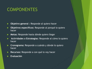 COMPONENTES
 Objetivo general : Responde al quiero hacer
 Objetivos específicos: Responde al porqué lo quiero
hacer
 Metas: Responde hasta dónde quiero llegar
 Actividades o Estrategias: Responde al cómo lo quiero
hacer
 Cronograma: Responde a cuándo y dónde lo quiero
hacer
 Recursos: Responde a con qué lo voy hacer
 Evaluación
 