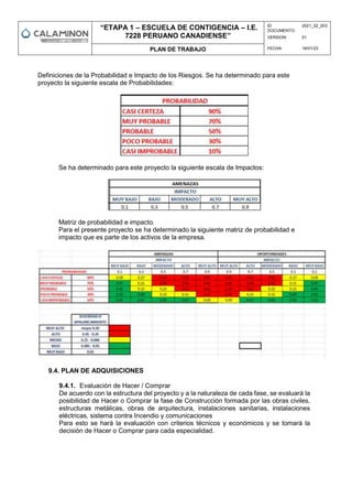 “ETAPA 1 – ESCUELA DE CONTIGENCIA – I.E.
7228 PERUANO CANADIENSE”
ID
DOCUMENTO:
2021_02_003
VERSION: 01
PLAN DE TRABAJO FECHA: 18/01/23
Definiciones de la Probabilidad e Impacto de los Riesgos. Se ha determinado para este
proyecto la siguiente escala de Probabilidades:
Se ha determinado para este proyecto la siguiente escala de Impactos:
Matriz de probabilidad e impacto.
Para el presente proyecto se ha determinado la siguiente matriz de probabilidad e
impacto que es parte de los activos de la empresa.
9.4. PLAN DE ADQUISICIONES
9.4.1. Evaluación de Hacer / Comprar
De acuerdo con la estructura del proyecto y a la naturaleza de cada fase, se evaluará la
posibilidad de Hacer o Comprar la fase de Construcción formada por las obras civiles,
estructuras metálicas, obras de arquitectura, instalaciones sanitarias, instalaciones
eléctricas, sistema contra Incendio y comunicaciones
Para esto se hará la evaluación con criterios técnicos y económicos y se tomará la
decisión de Hacer o Comprar para cada especialidad.
 