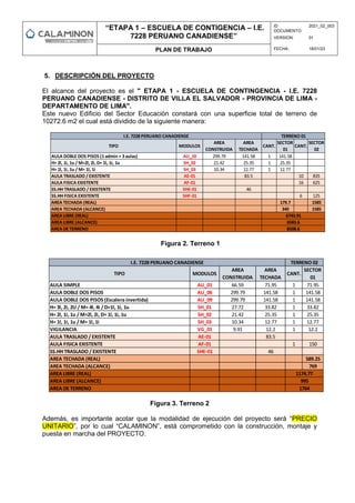 “ETAPA 1 – ESCUELA DE CONTIGENCIA – I.E.
7228 PERUANO CANADIENSE”
ID
DOCUMENTO:
2021_02_003
VERSION: 01
PLAN DE TRABAJO FECHA: 18/01/23
5. DESCRIPCIÓN DEL PROYECTO
El alcance del proyecto es el " ETAPA 1 - ESCUELA DE CONTINGENCIA - I.E. 7228
PERUANO CANADIENSE - DISTRITO DE VILLA EL SALVADOR - PROVINCIA DE LIMA -
DEPARTAMENTO DE LIMA".
Este nuevo Edificio del Sector Educación constará con una superficie total de terreno de
10272.6 m2 el cual está dividido de la siguiente manera:
Figura 2. Terreno 1
Figura 3. Terreno 2
Además, es importante acotar que la modalidad de ejecución del proyecto será “PRECIO
UNITARIO”, por lo cual “CALAMINON”, está comprometido con la construcción, montaje y
puesta en marcha del PROYECTO.
TIPO MODULOS
AREA
CONSTRUIDA
AREA
TECHADA
CANT.
SECTOR
01
CANT.
SECTOR
02
AULA DOBLE DOS PISOS (1 admin + 3 aulas) AU_10 299.79 141.58 1 141.58
H= 2l, 1i, 1u / M=2l, 2i, D= 1l, 1i, 1u SH_02 21.42 25.35 1 25.35
H= 1l, 1i, 1u / M= 1l, 1i SH_03 10.34 12.77 1 12.77
AULA TRASLADO / EXISTENTE AE-01 83.5 10 835
AULA FISICA EXISTENTE AF-01 16 625
SS.HH TRASLADO / EXISTENTE SHE-01 46
SS.HH FISICA EXISTENTE SHF-01 6 125
AREA TECHADA (REAL) 179.7 1585
AREA TECHADA (ALCANCE) 340 1585
AREA LIBRE (REAL)
AREA LIBRE (ALCANCE)
AREA DE TERRENO
6743.91
6583.6
8508.6
I.E. 7228 PERUANO CANADIENSE TERRENO 01
TIPO MODULOS
AREA
CONSTRUIDA
AREA
TECHADA
CANT.
SECTOR
01
AULA SIMPLE AU_01 66.59 71.95 1 71.95
AULA DOBLE DOS PISOS AU_06 299.79 141.58 1 141.58
AULA DOBLE DOS PISOS (Escalera invertida) AU_09 299.79 141.58 1 141.58
H= 3l, 2i, 2U / M= 4l, 4i / D=1l, 1i, 1u SH_01 27.72 33.82 1 33.82
H= 2l, 1i, 1u / M=2l, 2i, D= 1l, 1i, 1u SH_02 21.42 25.35 1 25.35
H= 1l, 1i, 1u / M= 1l, 1i SH_03 10.34 12.77 1 12.77
VIGILANCIA VG_01 9.91 12.2 1 12.2
AULA TRASLADO / EXISTENTE AE-01 83.5
AULA FISICA EXISTENTE AF-01 1 150
SS.HH TRASLADO / EXISTENTE SHE-01 46
AREA TECHADA (REAL) 589.25
AREA TECHADA (ALCANCE) 769
AREA LIBRE (REAL)
AREA LIBRE (ALCANCE)
AREA DE TERRENO
1174.77
995
1764
I.E. 7228 PERUANO CANADIENSE TERRENO 02
 