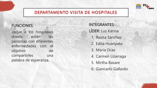 DEPARTAMENTO VISITA DE HOSPITALES
FUNCIONES:
Llegar a los hospitales
donde están las
personas con diferentes
enfermedades con el
objetivo de
compartirles una
palabra de esperanza.
INTEGRANTES:
LÍDER: Luz Karina
1. Rosita Sánchez
2. Edita Huaripata
3. María Ocas
4. Carmen Lizarraga
5. Mirtha Basare
6. Giancarlo Gallardo
 