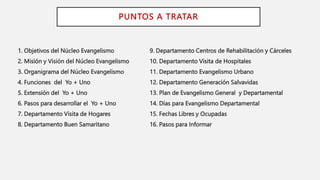 PUNTOS A TRATAR
1. Objetivos del Núcleo Evangelismo
2. Misión y Visión del Núcleo Evangelismo
3. Organigrama del Núcleo Evangelismo
4. Funciones del Yo + Uno
5. Extensión del Yo + Uno
6. Pasos para desarrollar el Yo + Uno
7. Departamento Visita de Hogares
8. Departamento Buen Samaritano
9. Departamento Centros de Rehabilitación y Cárceles
10. Departamento Visita de Hospitales
11. Departamento Evangelismo Urbano
12. Departamento Generación Salvavidas
13. Plan de Evangelismo General y Departamental
14. Días para Evangelismo Departamental
15. Fechas Libres y Ocupadas
16. Pasos para Informar
 