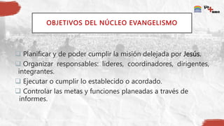 OBJETIVOS DEL NÚCLEO EVANGELISMO
 Planificar y de poder cumplir la misión delejada por Jesús.
 Organizar responsables: líderes, coordinadores, dirigentes,
integrantes.
 Ejecutar o cumplir lo establecido o acordado.
 Controlar las metas y funciones planeadas a través de
informes.
 