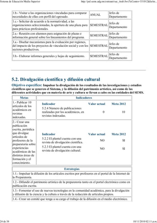 Sistema de Educación Media Superior                                   http://pal.sems.udg.mx/extranet/sac_itrab.fwx?lcCentro=331012&lnAn...



           1.b.- Visitar a las organizaciones vinculadas para comparar                         Jefes de
                                                                              ANUAL
           necesidades de ellas con perfil del egresado.                                       Departamento
           1.c.- Solicitar de acuerdo a la normatividad, a las
                                                                                               Jefes de
           organizaciones seleccionadas, la apertura de una plaza para        SEMESTRAL
                                                                                               Departamento
           para prácticas profesionales.
           2.a.- Reunión con alumnos para asignación de plazas e                               Jefes de
                                                                              SEMESTRAL
           información general sobre los lineamientos del programa.                            Departamento
           3.a.- Diseñar mecanismos para la evaluación por regiones,
                                                                                               Jefes de
           del impacto de los proyectos de vinculación social y con los       SEMESTRAL
                                                                                               Departamento
           sectores productivos.
                                                                                               Jefes de
           3.b.- Elaborar informes generales y hojas de seguimiento.         SEMESTRAL
                                                                                               Departamento




           5.2. Divulgación científica y difusión cultural
           Objetivo específico: Impulsar la divulgación de los resultados de las investigaciones y estudios
           científicos que se generen el Sistema, y la difusión del patrimonio artístico, así como de las
           diferentes actividades que en materia de arte y cultura se llevan a cabo en las entidades del SEMS.
                  Metas                                           Indicadores
           1.- Publicar 10            Indicador                             Valor actual         Meta 2012
           artículos de los
           académicos en              5.2.4 Número de publicaciones
           revistas                   realizadas por los académicos, en                  0                10
           indexadas.                 revistas indexadas.
           2.- Crear una
           publicación
           escrita, periódica
           que divulgue               Indicador                             Valor actual         Meta 2012
           artículos de
                                      5.2.2 El plantel cuenta con una
           profesores de la                                                            NO                  SI
                                      revista de divulgación científica.
           preparatoria sobre
           experiencias               5.2.3 El plantel cuenta con una
                                                                                       NO                  SI
           académicas de las          revista de divulgación cultural.
           distintas áreas de
           formación y el
           conocimiento.
                                                       Estrategías
           1.1.- Impulsar la difusión de los artículos escritos por profesores en el portal de la Internet de
           la Preparatoria.
           1.2.- Difundir el patrimonio artístico de la preparatoria tanto en el portal electrónico como en
           publicación escrita.
           1.3.- Fomentar el uso de nuevas tecnologías en la comunidad académica, para la divulgación
           y difusión de la ciencia y la cultura a través de la redacción de artículos propios.
           1.4.- Crear un comité que tenga a su cargo el trabajo de la difusión en el medio electrónico.




24 de 38                                                                                                             10/11/2010 02:11 p.m.
 