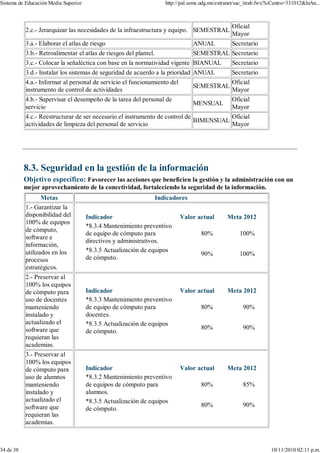 Sistema de Educación Media Superior                               http://pal.sems.udg.mx/extranet/sac_itrab.fwx?lcCentro=331012&lnAn...



                                                                                        Oficial
           2.c.- Jerarquizar las necesidades de la infraestructura y equipo. SEMESTRAL
                                                                                        Mayor
           3.a.- Elaborar el atlas de riesgo                                  ANUAL     Secretario
           3.b.- Retroalimentar el atlas de riesgos del plantel.              SEMESTRAL Secretario
           3.c.- Colocar la señaléctica con base en la normatividad vigente BIANUAL     Secretario
           3.d.- Instalar los sistemas de seguridad de acuerdo a la prioridad ANUAL     Secretario
           4.a.- Informar al personal de servicio el funcionamiento del                 Oficial
                                                                              SEMESTRAL
           instrumento de control de actividades                                        Mayor
           4.b.- Supervisar el desempeño de la tarea del personal de                    Oficial
                                                                              MENSUAL
           servicio                                                                     Mayor
           4.c.- Reestructurar de ser necesario el instrumento de control de            Oficial
                                                                              BIMENSUAL
           actividades de limpieza del personal de servicio                             Mayor




           8.3. Seguridad en la gestión de la información
           Objetivo específico: Favorecer las acciones que beneficien la gestión y la administración con un
           mejor aprovechamiento de la conectividad, fortaleciendo la seguridad de la información.
                  Metas                                       Indicadores
           1.- Garantizar la
           disponibilidad del         Indicador                         Valor actual         Meta 2012
           100% de equipos
                                      *8.3.4 Mantenimiento preventivo
           de cómputo,
                                      de equipo de cómputo para                  80%               100%
           software e
                                      directivos y administrativos.
           información,
           utilizados en los          *8.3.5 Actualización de equipos
                                                                                 90%               100%
           procesos                   de cómputo.
           estratégicos.
           2.- Preservar al
           100% los equipos
           de cómputo para            Indicador                         Valor actual         Meta 2012
           uso de docentes            *8.3.3 Mantenimiento preventivo
           manteniendo                de equipo de cómputo para                  80%                90%
           instalado y                docentes.
           actualizado el             *8.3.5 Actualización de equipos
           software que                                                          80%                90%
                                      de cómputo.
           requieran las
           academias.
           3.- Preservar al
           100% los equipos
           de cómputo para            Indicador                         Valor actual         Meta 2012
           uso de alumnos             *8.3.2 Mantenimiento preventivo
           manteniendo                de equipos de cómputo para                 80%                85%
           instalado y                alumnos.
           actualizado el             *8.3.5 Actualización de equipos
           software que                                                          80%                90%
                                      de cómputo.
           requieran las
           academias.



34 de 38                                                                                                         10/11/2010 02:11 p.m.
 