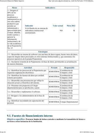 Sistema de Educación Media Superior                                   http://pal.sems.udg.mx/extranet/sac_itrab.fwx?lcCentro=331012&lnAn...



                  Metas                                         Indicadores
           1.- Integrar el
           80% de los
           procesos
           académicos y
           administrativos en
           una sola cadena
           productiva que
           permita ser                Indicador                             Valor actual         Meta 2012
           administrada y             8.4.6 Diseño de un sistema de
           aprovechada para           indicadores institucional                        NO                  SI
           evaluar, difundir,         automatizado.
           rendir cuentas y
           generar la
           información
           institucional y de
           la vida académica
           de la Preparatoria
           No. 12
                                                     Estrategías
           1.1.- Desarrollar un sistema de software con una base de datos segura, fuente única de datos,
           capaz de integrar datos procesados en otros sistemas institucionales y, que automatice los
           procesos operativos de la propia Preparatoria
           1.2.- Incorporar el portal de la Preparatoria a la base de datos, permitiendo su actualización
           de manera dinámica.
                                   Actividad                             Periodo    Responsable
           1.a.- Identificar los procesos de la Preparatoria que                Coordinación de
                                                                      SEMESTRAL
           requieren organización electrónica                                   Cómputo e Info
           1.b.- Identificar las fuentes de datos por entidad.                         Coordinación de
                                                                      SEMESTRAL
           (cliente-proveedor)                                                         Cómputo e Info
           1.c.- Desarrollar una presentación que refleje la                           Coordinación de
                                                                      SEMESTRAL
           situación actual y el beneficio del sistema.                                Cómputo e Info
           1.d.- Presentar una propuesta al Colegio                                    Coordinación de
                                                                      SEMESTRAL
           departamental para su aprobación y ajuste                                   Cómputo e Info
                                                                                       Coordinación de
           1.e.- Desarrollar e implementar el software.               SEMESTRAL
                                                                                       Cómputo e Info
           1.f.- Designar a los administradores de la base de                          Coordinación de
                                                                      SEMESTRAL
           datos                                                                       Cómputo e Info
           1.g.- Identificar necesidades de capacitación del
                                                                      SEMESTRAL Colegio Departamental
           personal




           9.1. Fuentes de financiamiento interno
           Objetivo específico: Procurar fondos de bolsas centrales o mediante la transmisión de bienes o
           servicios a otras instancias de la Institución.




36 de 38                                                                                                             10/11/2010 02:11 p.m.
 