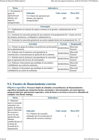 Sistema de Educación Media Superior                                   http://pal.sems.udg.mx/extranet/sac_itrab.fwx?lcCentro=331012&lnAn...



                 Metas                                           Indicadores
           1.- Incrementar el
           gasto de                   Indicador                             Valor actual         Meta 2012
           operación por              9.1.4 Gasto de operación por
           alumno, por                alumno, por ingresos                            489                550
           ingresos                   autogenerados.
           autogenerados.
                                                     Estrategías
           1.1.- Implementar un sistema de mejora continua en la gestión y administración de los
           recursos.
           1.2.- Gestionar la concesión gratuita de una cafetería en la preparatoria No. 12 para servicio
           de alumnos, profesores y trabajadores administrativos.
           1.3.- Gestionar la concesión gratuita de un centro copiado dentro de la preparatoria No. 12
                                        Actividad                           Periodo  Responsable
           1.a.- Formar un grupo de trabajo con profesores profesionales            Dirección
                                                                          SEMESTRAL
           de la administración.                                                    General
           1.b.- Solicitar ante la instancia correspondiente la                     Dirección
                                                                          SEMESTRAL
           construcción y concesión para la operación de la cafetería               General
           1.c.- Solicitar ante la instancia correspondiente la concesión           Dirección
                                                                          SEMESTRAL
           para la operación del servicio de fotocopiado                            General
           1.d.- Elaborar el documento que justifique la necesidad y                Dirección
                                                                          SEMESTRAL
           viabilidad de una cafetería autónoma                                     General
           1.e.- Elaborar el documento que justifique la necesidad y                Dirección
                                                                          SEMESTRAL
           viabilidad de un centro de autónomo                                      General




           9.2. Fuentes de financiamiento externo
           Objetivo específico: Procurar fondos de subsidios extraordinarios, de financiamientos
           específicos otorgados por instancias locales, nacionales e internacionales, así como ingresos
           autogenerados por aportaciones especiales, venta de bienes o servicios a terceros u obtenidos de
           cualquier otra fuente análoga.
                 Metas                                           Indicadores
           1.- Mantener
           activo el acuerdo
           semestral, con
           padres de familia
           para la obtención          Indicador                             Valor actual         Meta 2012
           de recursos a
           través de una              9.2.3 Número de acuerdos
           aportación por             realizados por la escuela para la                  2                  2
           alumno,                    obtención de recursos externos.
           establecida por el
           Consejo de
           Escuela de la
           preparatoria.




37 de 38                                                                                                             10/11/2010 02:11 p.m.
 