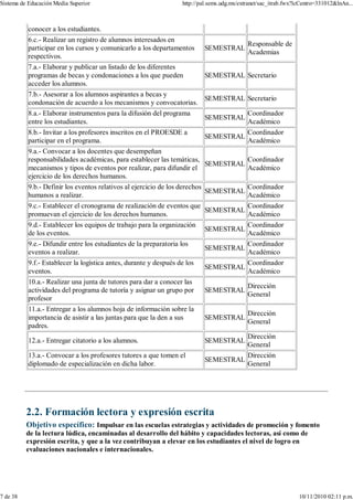 Sistema de Educación Media Superior                            http://pal.sems.udg.mx/extranet/sac_itrab.fwx?lcCentro=331012&lnAn...



          conocer a los estudiantes.
          6.c.- Realizar un registro de alumnos interesados en
                                                                                         Responsable de
          participar en los cursos y comunicarlo a los departamentos     SEMESTRAL
                                                                                         Academias
          respectivos.
          7.a.- Elaborar y publicar un listado de los diferentes
          programas de becas y condonaciones a los que pueden            SEMESTRAL Secretario
          acceder los alumnos.
          7.b.- Asesorar a los alumnos aspirantes a becas y
                                                                         SEMESTRAL Secretario
          condonación de acuerdo a los mecanismos y convocatorias.
          8.a.- Elaborar instrumentos para la difusión del programa                Coordinador
                                                                         SEMESTRAL
          entre los estudiantes.                                                   Académico
          8.b.- Invitar a los profesores inscritos en el PROESDE a                 Coordinador
                                                                         SEMESTRAL
          participar en el programa.                                               Académico
          9.a.- Convocar a los docentes que desempeñan
          responsabilidades académicas, para establecer las temáticas,                   Coordinador
                                                                         SEMESTRAL
          mecanismos y tipos de eventos por realizar, para difundir el                   Académico
          ejercicio de los derechos humanos.
          9.b.- Definir los eventos relativos al ejercicio de los derechos           Coordinador
                                                                           SEMESTRAL
          humanos a realizar.                                                        Académico
          9.c.- Establecer el cronograma de realización de eventos que               Coordinador
                                                                           SEMESTRAL
          promuevan el ejercicio de los derechos humanos.                            Académico
          9.d.- Establecer los equipos de trabajo para la organización               Coordinador
                                                                           SEMESTRAL
          de los eventos.                                                            Académico
          9.e.- Difundir entre los estudiantes de la preparatoria los                Coordinador
                                                                           SEMESTRAL
          eventos a realizar.                                                        Académico
          9.f.- Establecer la logística antes, durante y después de los              Coordinador
                                                                           SEMESTRAL
          eventos.                                                                   Académico
          10.a.- Realizar una junta de tutores para dar a conocer las
                                                                                     Dirección
          actividades del programa de tutoría y asignar un grupo por       SEMESTRAL
                                                                                     General
          profesor
          11.a.- Entregar a los alumnos hoja de información sobre la
                                                                                     Dirección
          importancia de asistir a las juntas para que la den a sus        SEMESTRAL
                                                                                     General
          padres.
                                                                                     Dirección
          12.a.- Entregar citatorio a los alumnos.                         SEMESTRAL
                                                                                     General
          13.a.- Convocar a los profesores tutores a que tomen el                    Dirección
                                                                           SEMESTRAL
          diplomado de especialización en dicha labor.                               General




          2.2. Formación lectora y expresión escrita
          Objetivo específico: Impulsar en las escuelas estrategias y actividades de promoción y fomento
          de la lectura lúdica, encaminadas al desarrollo del hábito y capacidades lectoras, así como de
          expresión escrita, y que a la vez contribuyan a elevar en los estudiantes el nivel de logro en
          evaluaciones nacionales e internacionales.




7 de 38                                                                                                       10/11/2010 02:11 p.m.
 