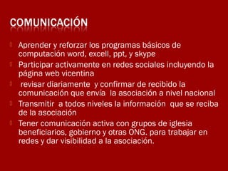 





Aprender y reforzar los programas básicos de
computación word, excell, ppt, y skype
Participar activamente en redes sociales incluyendo la
página web vicentina
revisar diariamente y confirmar de recibido la
comunicación que envía la asociación a nivel nacional
Transmitir a todos niveles la información que se reciba
de la asociación
Tener comunicación activa con grupos de iglesia
beneficiarios, gobierno y otras ONG. para trabajar en
redes y dar visibilidad a la asociación.

 